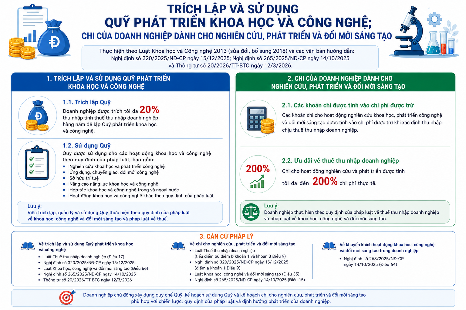 ChatGPT Image 08_40_37 6 thg 5, 2026.png
