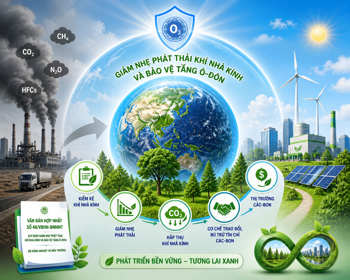 ChatGPT Image 10_43_46 6 thg 5, 2026.png