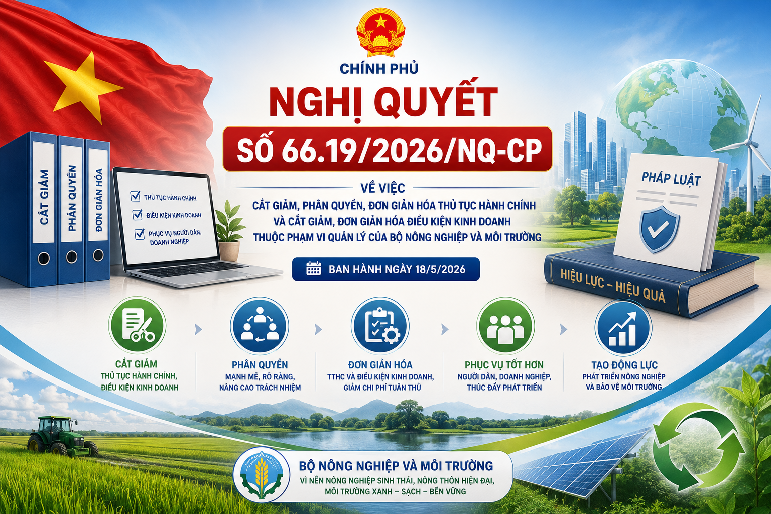 hinh nghi quyet 66.19 lan 2.png