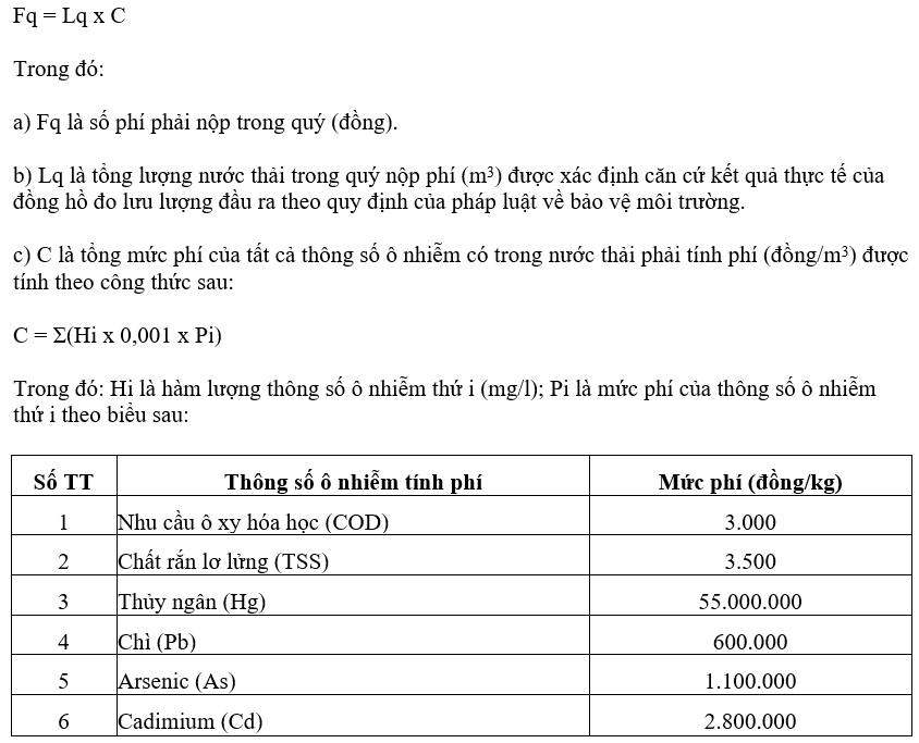 thu phi nuoc thai quan trac.png