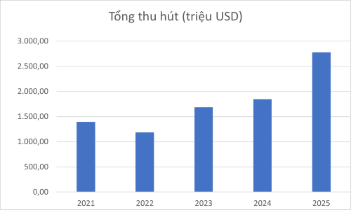 Cap moi 2021-2025.png