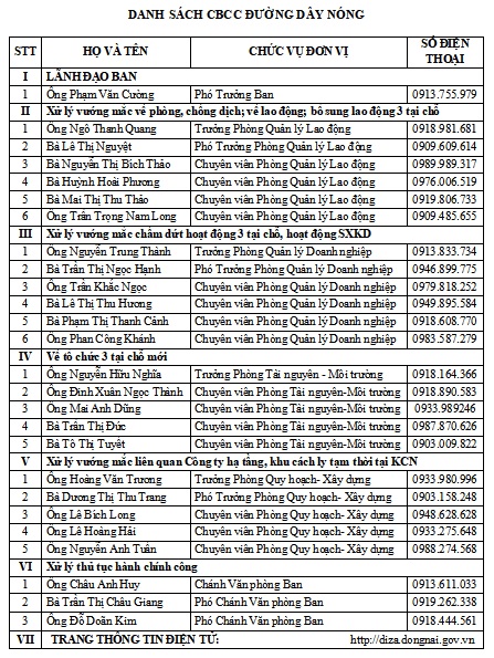 danh-sach-duong-day-nong.jpg