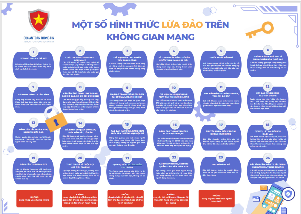 lua-dao-truc-tuyen.jpg