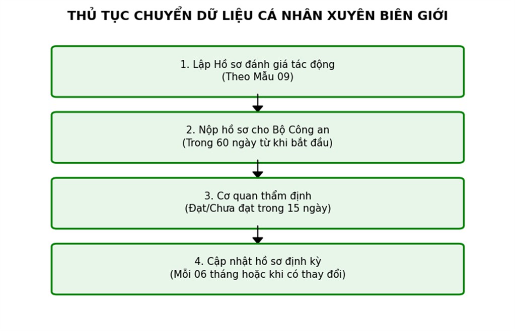 thu tuc_1024_07012026152106.jpg